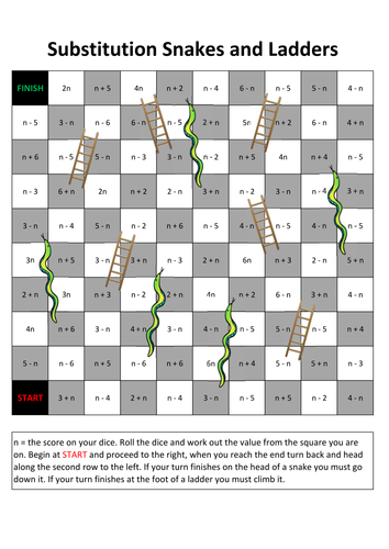 Substitution Snakes and Ladders - KS3/ GCSE by - UK Teaching Resources ...