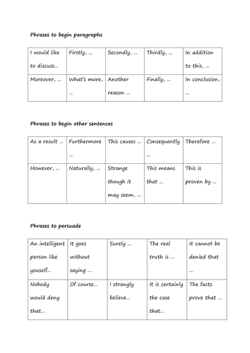Writing a Speech planning pack