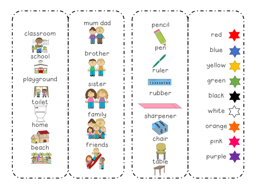 ELL / EAL / ESL Classroom Vocabulary - Words and Pictures - Bookmark - SEN Support