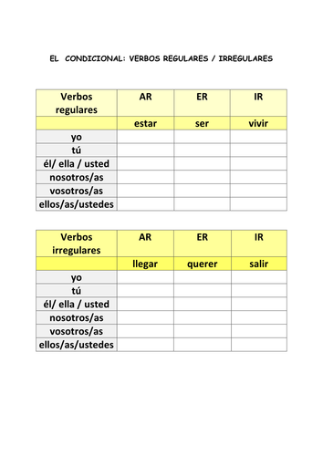 Crucigrama De Los Verbos En Condicional Teaching Resources