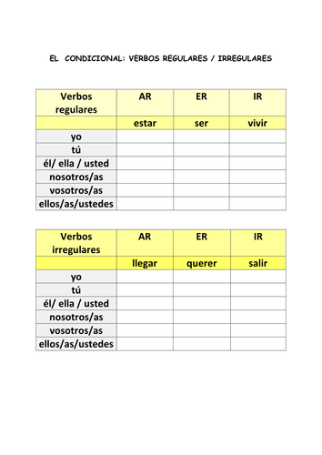 Crucigrama de los verbos en Condicional