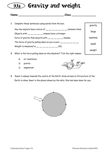 Environmental Issues, Research Topic for AQA GCSE ...