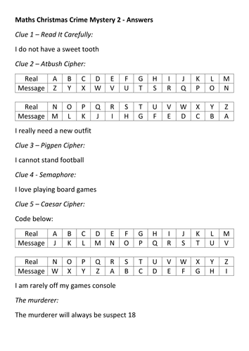 Maths Christmas Crime Mystery 2 - Codes | Teaching Resources