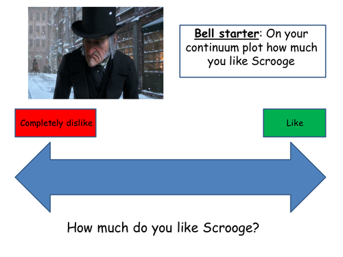 Ofsted lesson persuading Scrooge to change his ways 