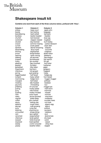 English Esl Sentence Transformation Rephrasing Exercises