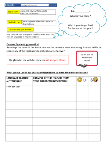 Creating Effective Characters - Creative Writing/ Descriptive Writing