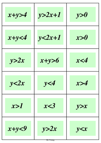 Inequalities and graphs (Matching activity)