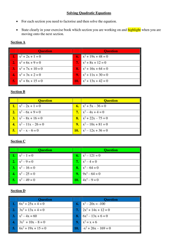 Solving Quadratic Equations By Factorising By Kshevill Teaching