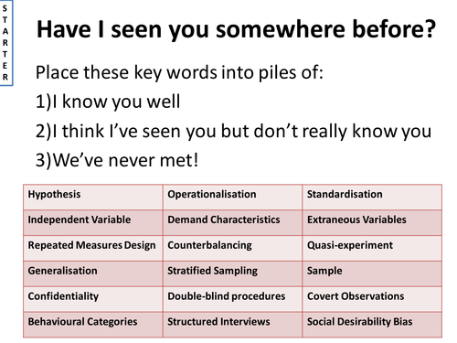 AQA AS research methods - self-report techniques