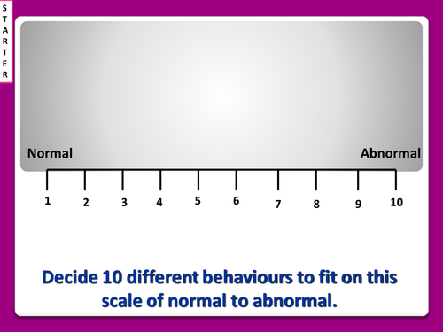 AQA AS Psychopathology - Definitions of abnormality