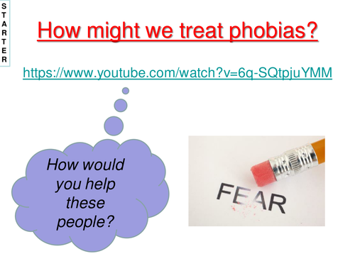 AQA AS Psychopathology - behavioural treatment phobias