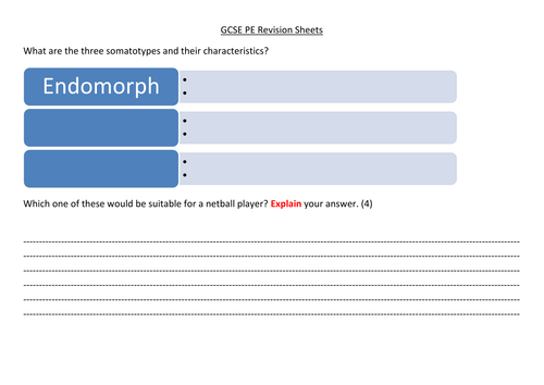 4 x GCSE PE question sheets. Ideal for a starter, extension task or revision.