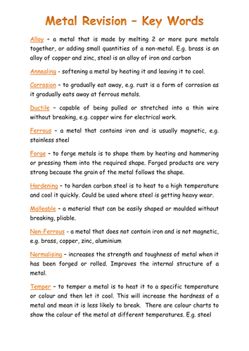 Design Technology GCSE Revision