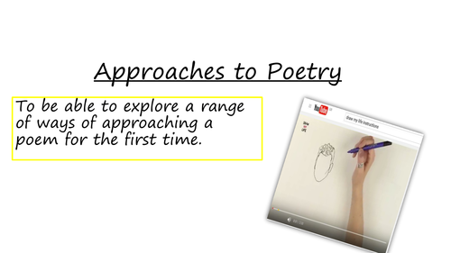 AQA English Unseen poetry preparation (Power and Conflict)