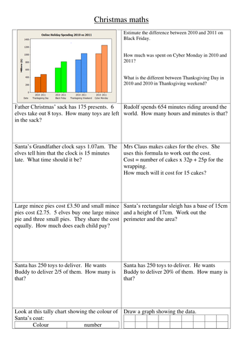 Year 6 new SATS maths questions for christmas