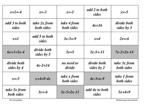Equations Unknowns on Both Sides (Matching activity)