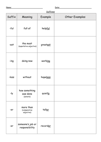 Suffix and Prefix Investigation / Sorting