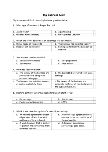 George S Marvellous Business Studies Economic Resources