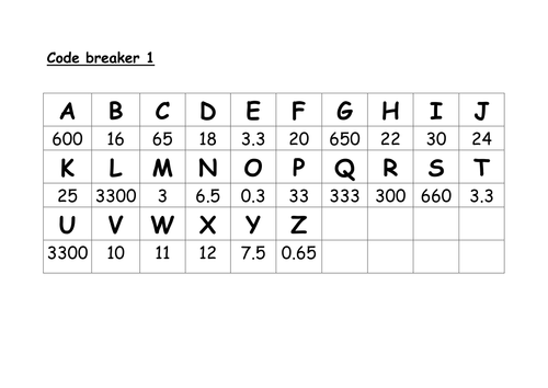 Percentages of Amounts lesson