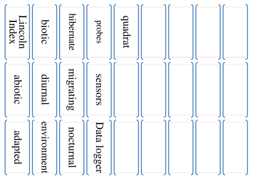 Ecosystems keywords Articulate/Taboo