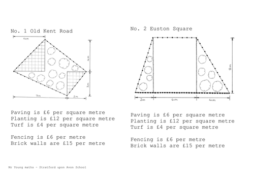 Gardening using pythagoras, circles and compound areas (choose a question)