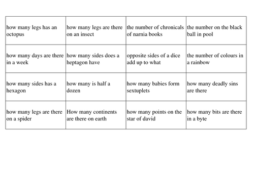 Linear Equations (Codebreaker)