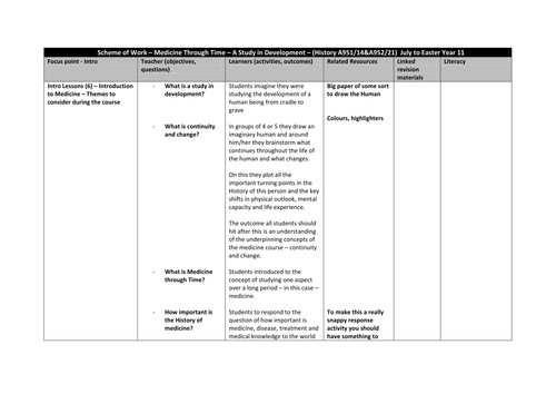 Medicine Through Time Scheme of Learning