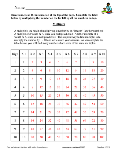 Fractions:  Finding Common Denominators - 5.NF.1
