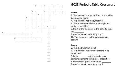 Periodic Table Crossword Puzzle (With Answers)