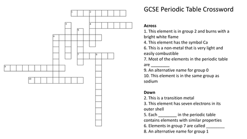 periodic table crossword puzzle