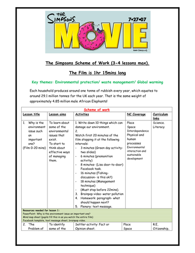 Simpsons scheme of work