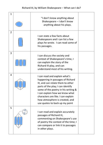 Solo Taxonomy - Richard III assessment sheet