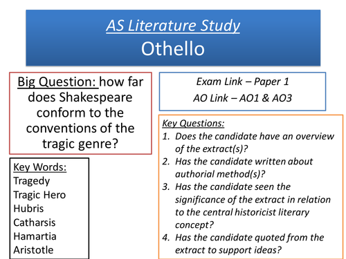 A Level Resource for Othello 