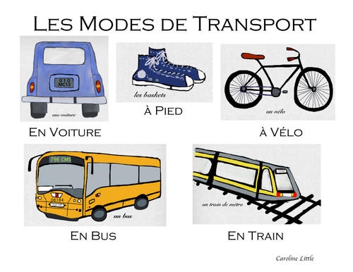 Transportation in French | Teaching Resources