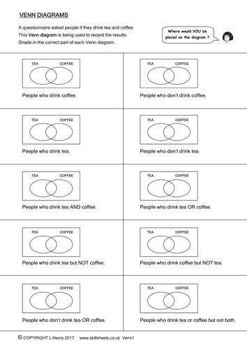 SKILLSHEETS - Teaching Resources - TES