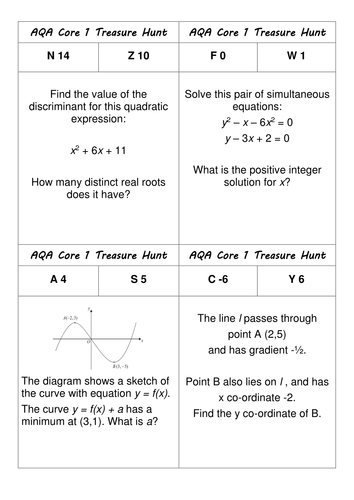 Core 1 & Core 2 treasure hunts (AQA)