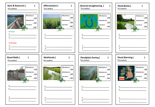 River Managament Top Trumps