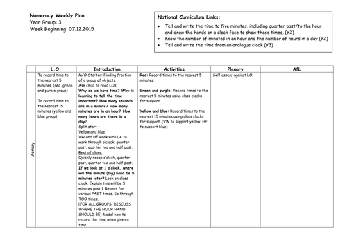 Time planning (Yr1/2)