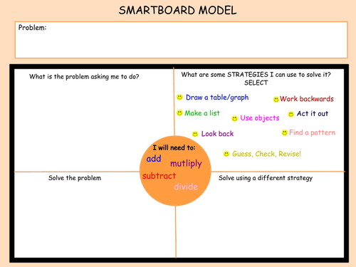 Exemplars and problem solving using 4-step process