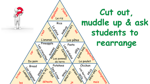 STARTER TARSIA GAME ON FOOD IN FRENCH