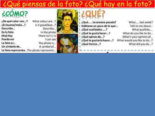 Photo role-play Spanish for new GCSE