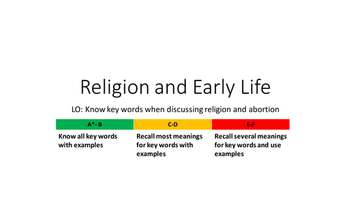 Religion and Early Life AQA SPEC B Unit 2 RELIGION AND LIFE ISSUES