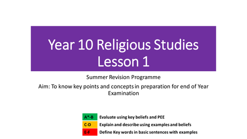 GCSE RELIGIOUS STUDIES AQA SPEC B PAPER 1 TOPIC REVISION 