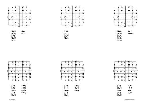 coordinates four quadrant (codebreaker)