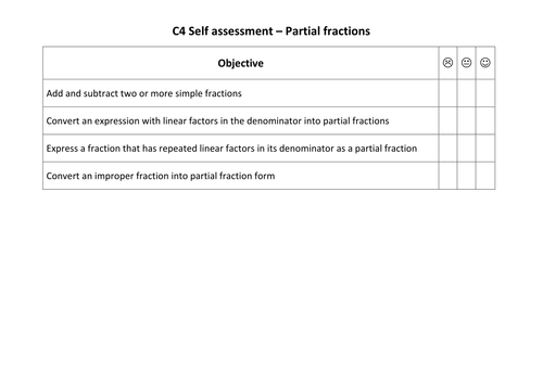 Core 4 Maths Set of Self Assessment Sheets