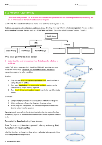 Computer Science - Operators and Control Structures by - UK Teaching ...