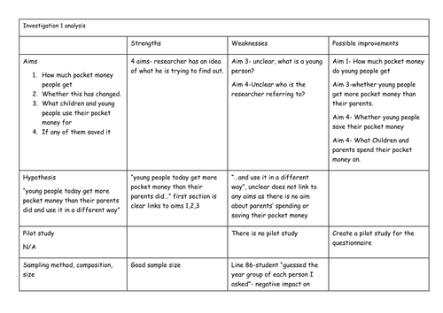 OCR GCE Pre release grid for June 2016 