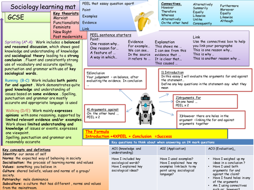 OCR GCSE sociology learning mat with sentences starters 