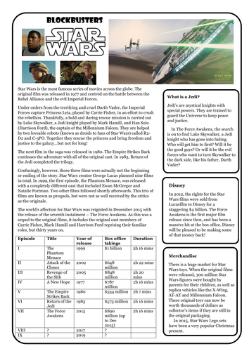 Reading comprehension - MOVIE BLOCKBUSTERS - Star Wars, Harry Potter