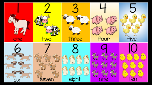 Number Mat 1-10  Number Recognition, Ordering and Place Value